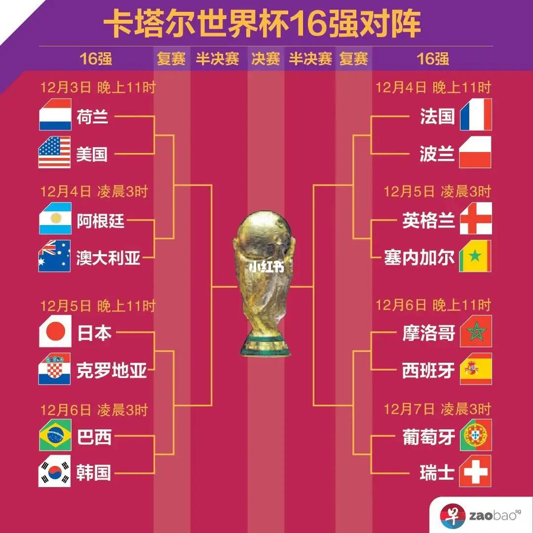 员转会