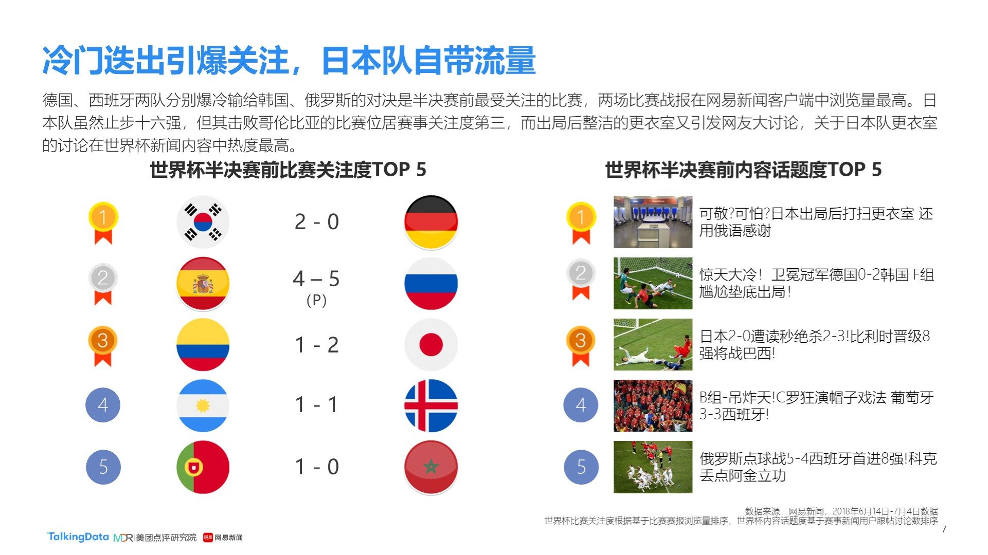不仅仅是比